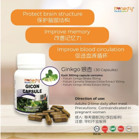Honesty Gicon Capsule