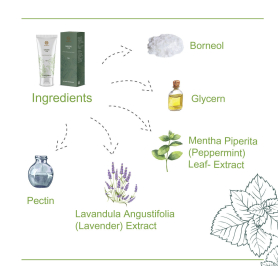Truherbs Galesie Cream
