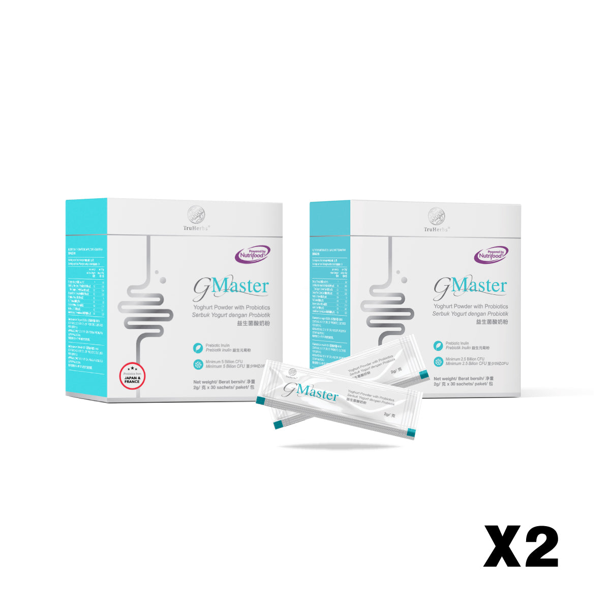 TruHerbs GMaster - Prebiotik dan Probiotik untuk kesihatan usus