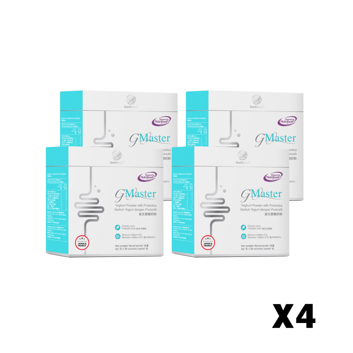 TruHerbs GMaster - Prebiotik dan Probiotik untuk kesihatan usus