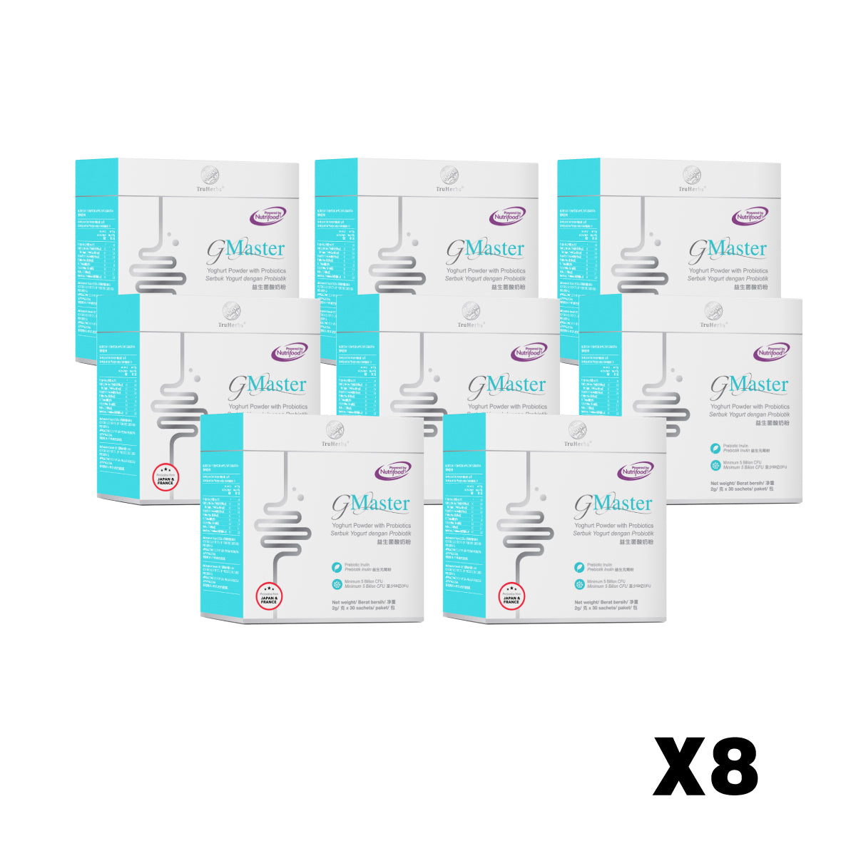 TruHerbs GMaster - Prebiotik dan Probiotik untuk kesihatan usus