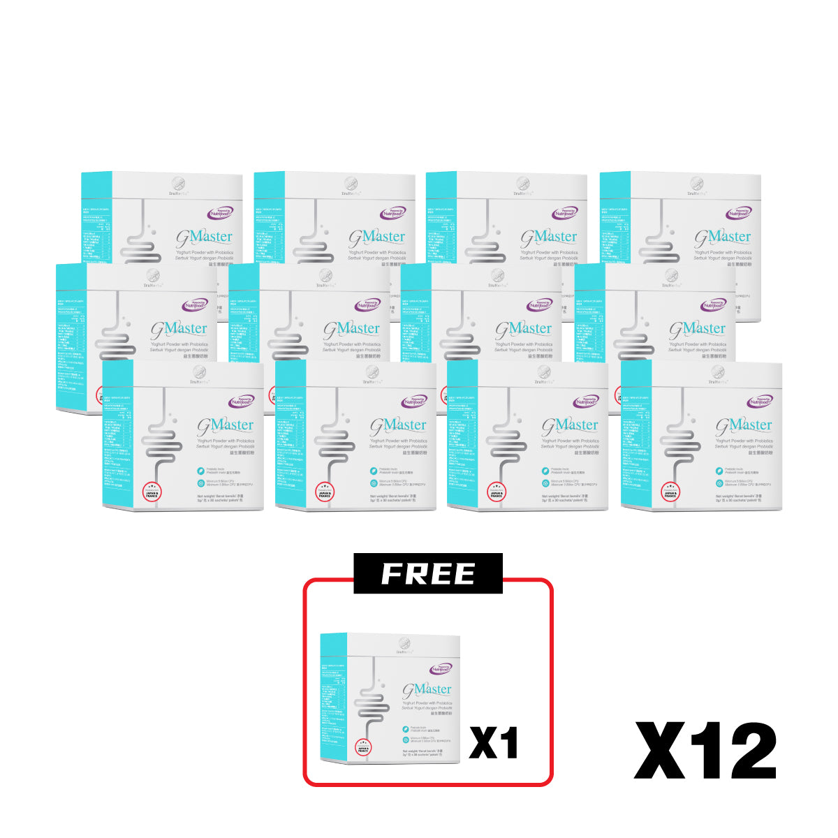 TruHerbs GMaster - Prebiotik dan Probiotik untuk kesihatan usus