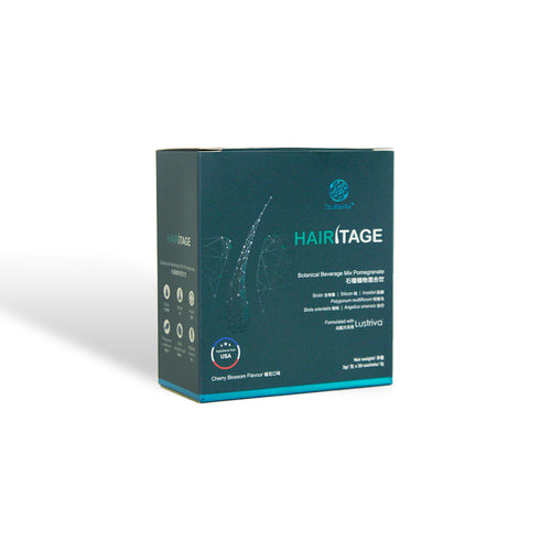 U.S. Patented Lustriva ingredient with 40 times higher biotin solubility for thicker and denser hair in 3 weeks.