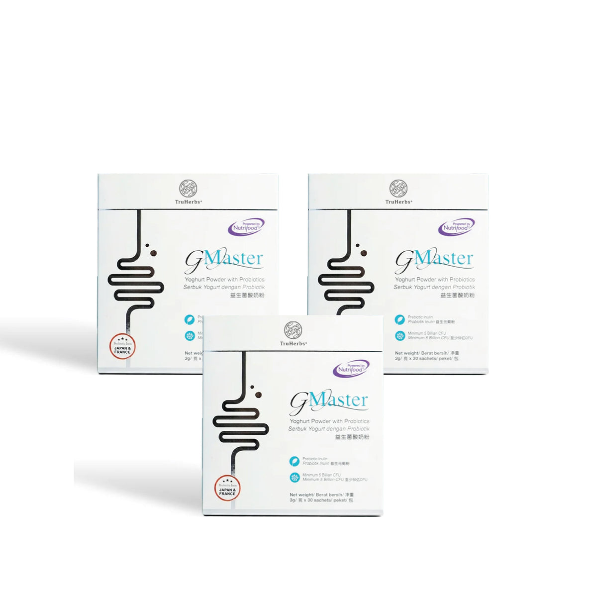 TruHerbs GMaster - Japan Patented Formula Prebiotic & Probiotic for Gut