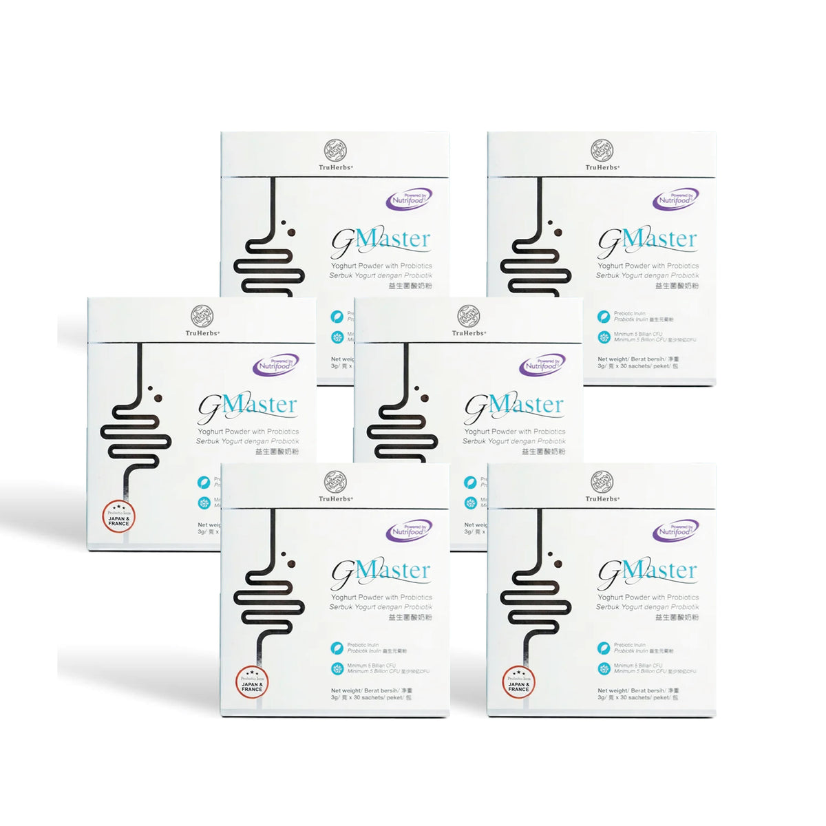 TruHerbs GMaster - Japan Patented Formula Prebiotic & Probiotic for Gut