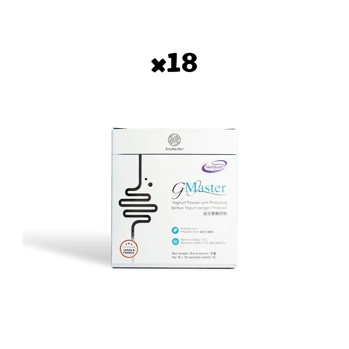 Wholesale TruHerbs GMaster - Japan Patented Formula Prebiotic & Probiotic for Gut