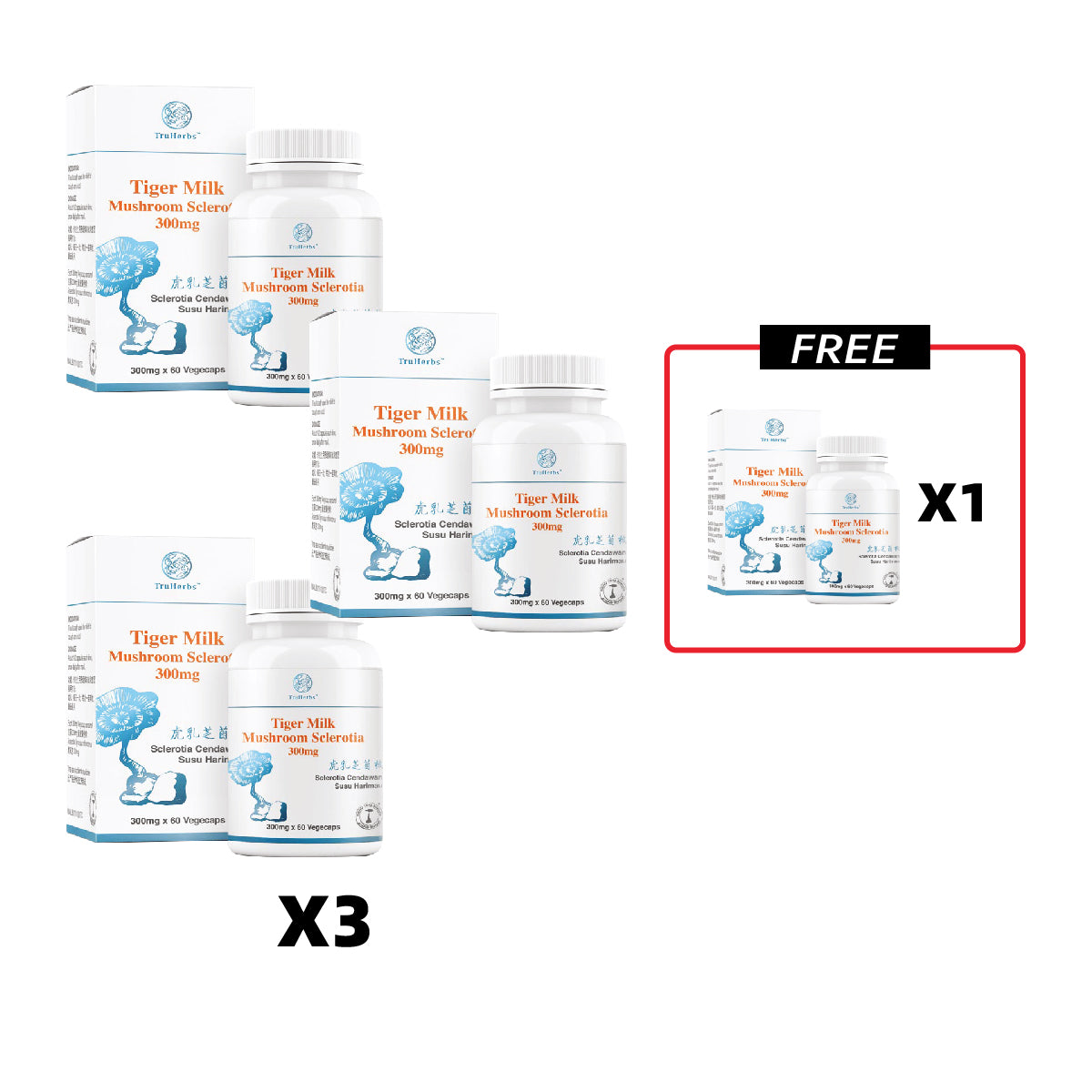 TruHerbs Tiger Milk Mushroom Sclerotia