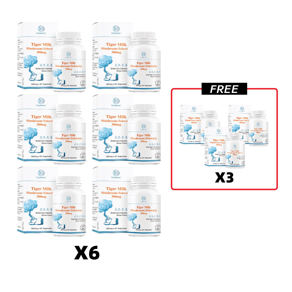 TruHerbs Tiger Milk Mushroom Sclerotia