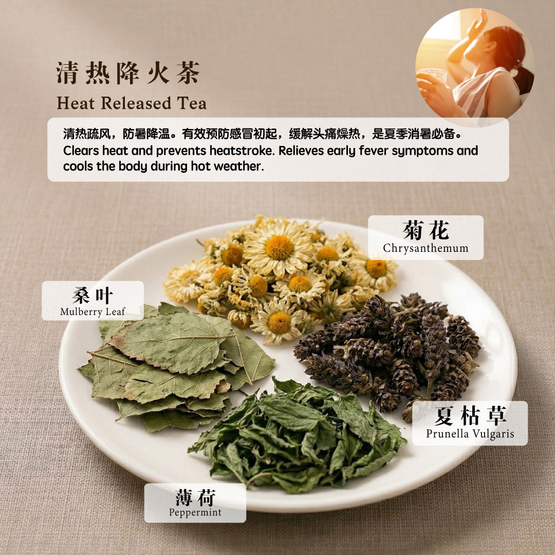 清热降火茶