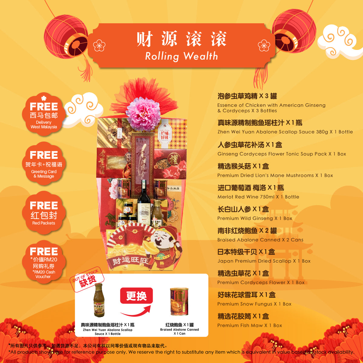 Rolling Wealth | CNY Hamper