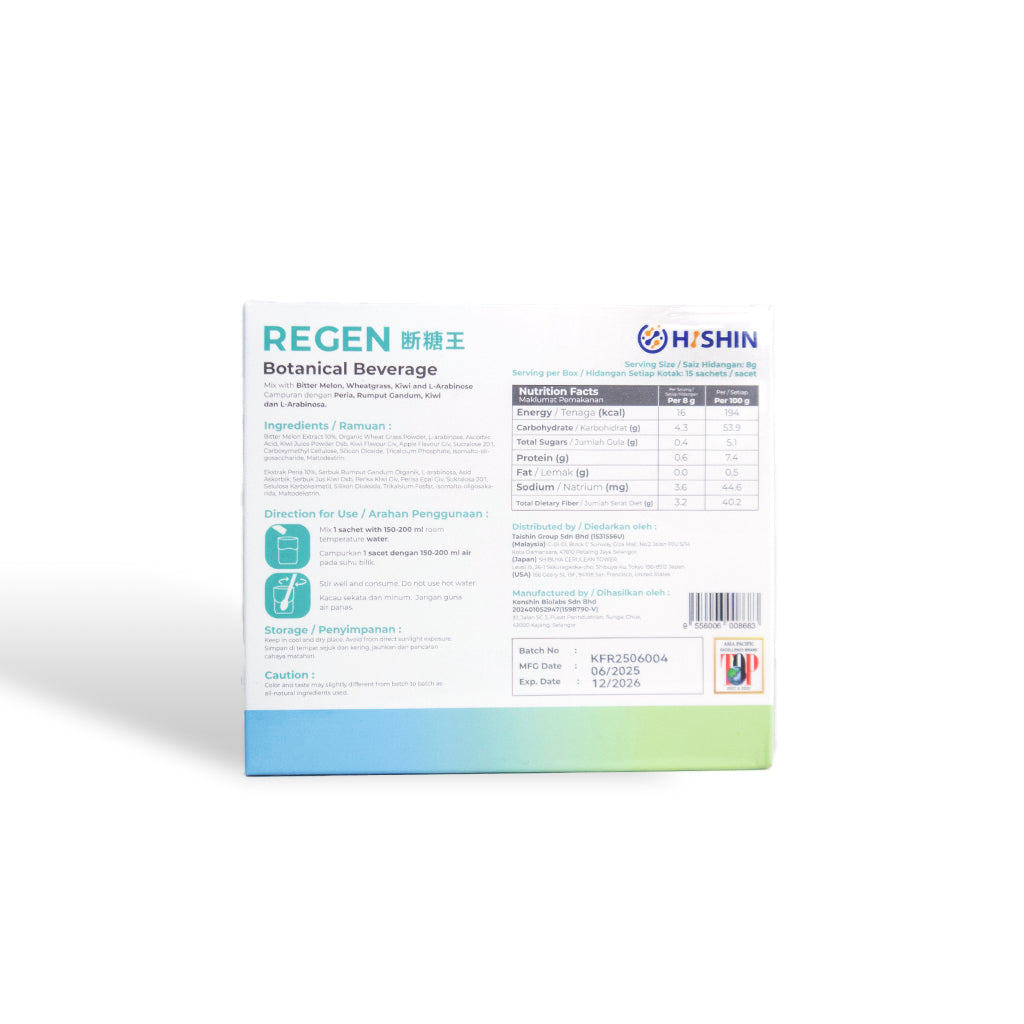 HISHIN REGEN Botanical Beverage