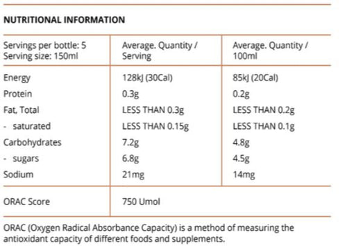 Nutrition information for Edenvale Alcohol Removed Wine showing low calories (20 kcal per 100ml) and less than 0.5% alcohol.