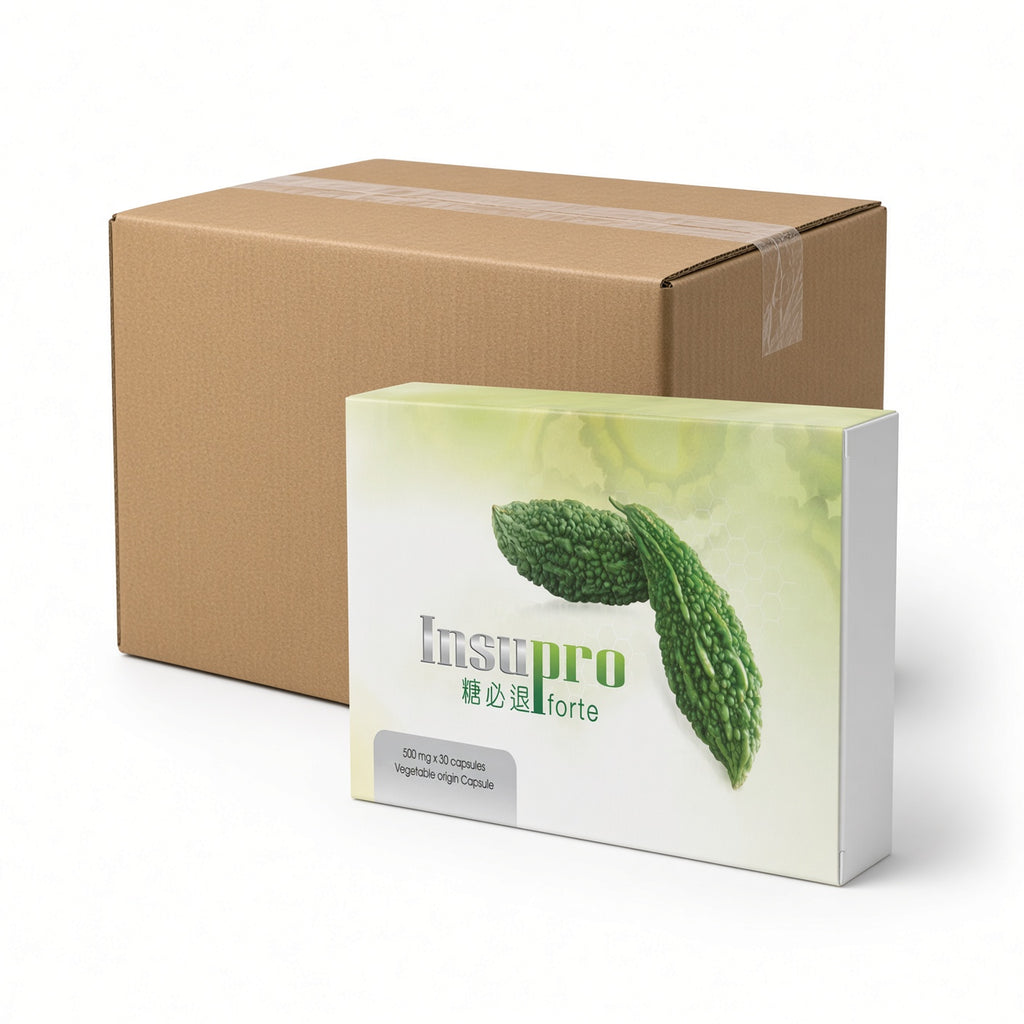 Wholesale Insupro