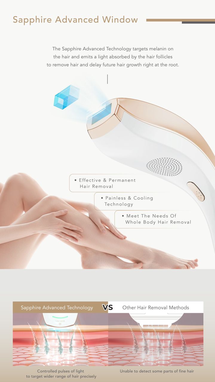 REBORN Sapphire Cooling Hair Removal Machine REBORN Sapphire Cooling Hair Removal Machine